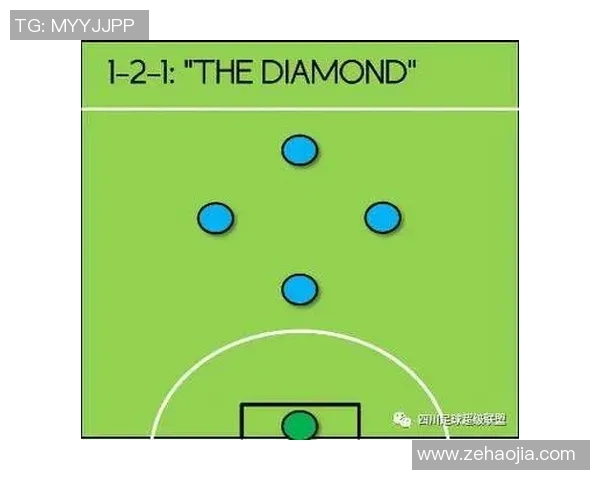 杭州足球队灵活性揭秘：从战术到球员的全面解析与展望